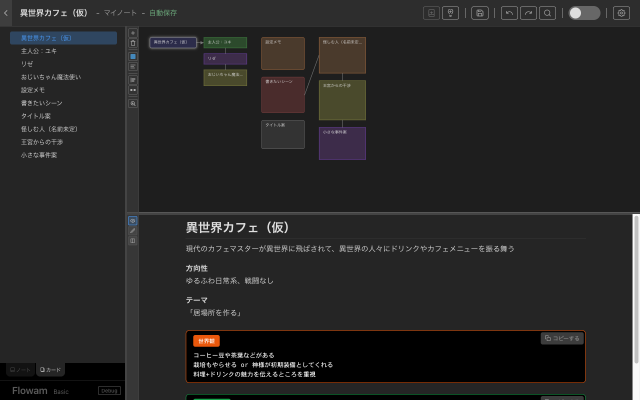 小説のプロット整理