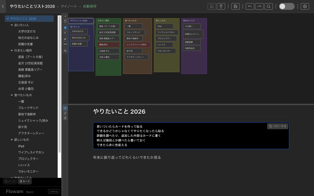 やりたいことリスト